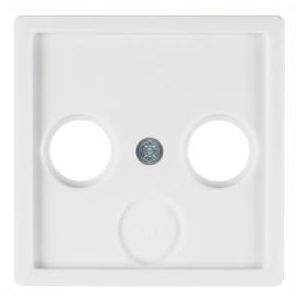 CAI afdekking Q1/Q3 polarwit